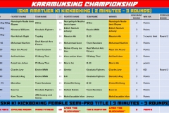 Fight Fest – Karamunsing Championship - photo 62
